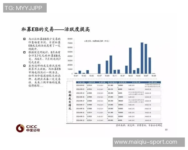 重磅专题探讨武汉网球队的全面转型与创新发展之路 重磅专题探讨武汉网球队的全面转型与创新发展之路