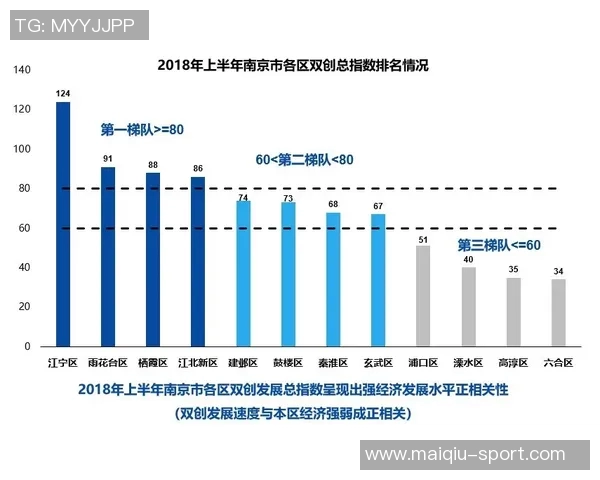 运动数据南京飞盘队的控制革新之路从传统到现代的全面转型与突破