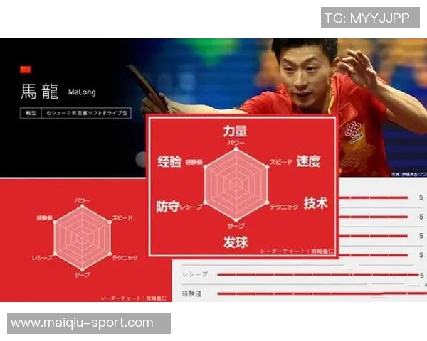 运动最新数据成都乒乓球队实力分析与发展潜力探讨