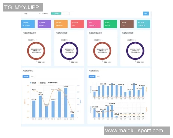 运动最新数据重庆篮球队意识表现的数据分析与提升策略探讨 运动最新数据重庆篮球队意识表现的数据分析与提升策略探讨