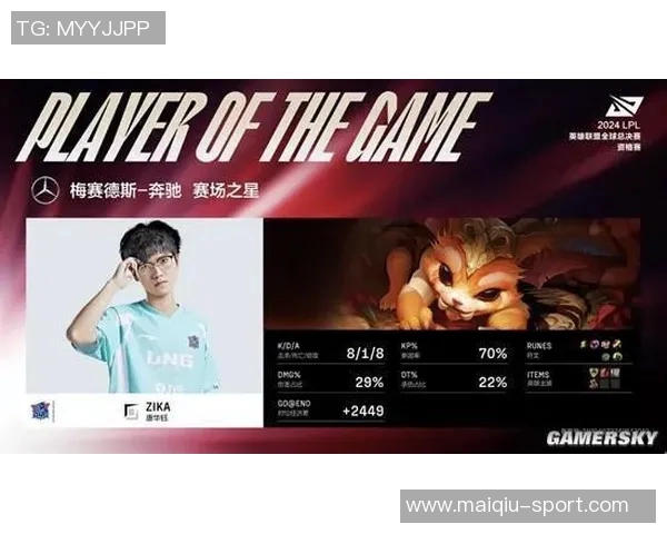 实时新闻世界大师赛特别报道BLG逆袭之路的辉煌与挑战解析 实时新闻世界大师赛特别报道BLG逆袭之路的辉煌与挑战解析