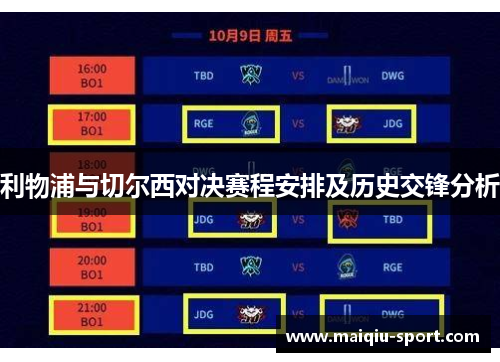 利物浦与切尔西对决赛程安排及历史交锋分析